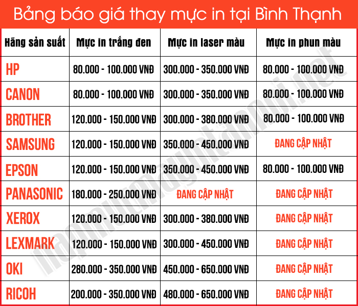 Bảng báo giá bơm mực máy in tại quận Bình Thạnh