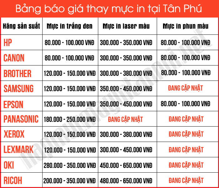 Bảng báo giá bơm mực máy in tại quận Tân Phú