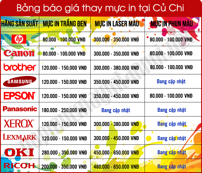 Bảng báo giá nạp mực máy in tại huyện Củ Chi
