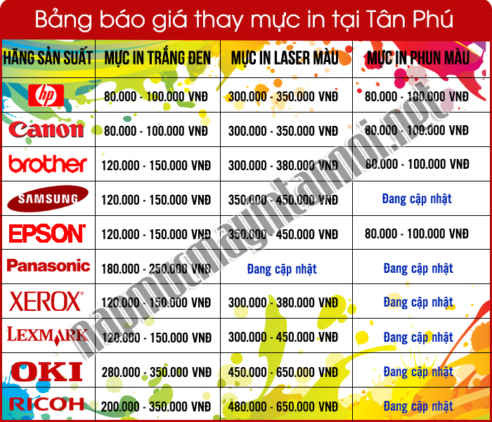 Bảng báo giá nạp mực máy in tại quận Tân Phú