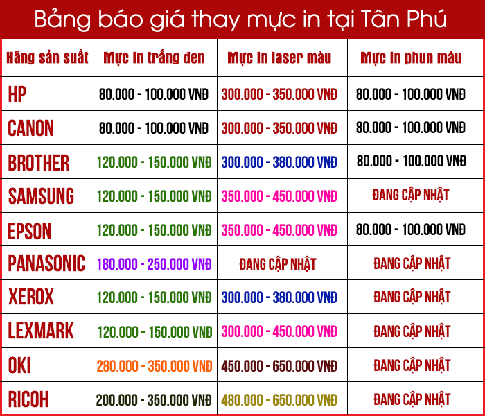 Bảng báo giá nạp mực máy in tận nơi tại đường CN5 Quận Tân Phú