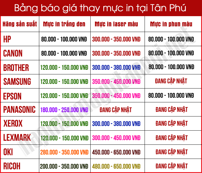 Bảng báo giá thay mực máy in tại quận Tân Phú
