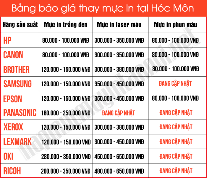 Bảng báo giá bơm mực máy in tận nơi tại Hóc Môn